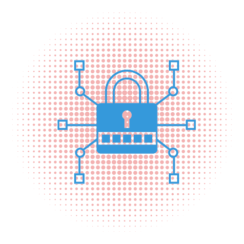 Ransomware - Data verzamelen