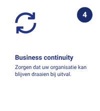 Business continuity. Zorg dat kritieke bedrijfsprocessen kunnen doorgaan en herstel snel na verstoringen of cyberincidenten.