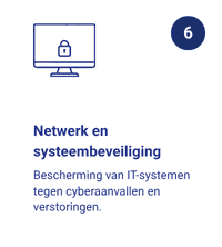 Netwerk- en systeembeveiliging. Bescherm IT-systemen, netwerken en apparaten tegen ongeautoriseerde toegang en cyberaanvallen.