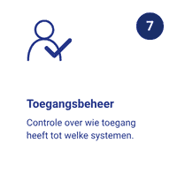 Toegangsbeheer. Beheer gebruikersrechten en zorg dat alleen geautoriseerde personen toegang hebben tot systemen en gegevens.