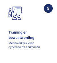 Training en bewustwording. Vergroot de kennis van medewerkers over cybersecurity en leer hen veilig digitaal gedrag toe te passen.
